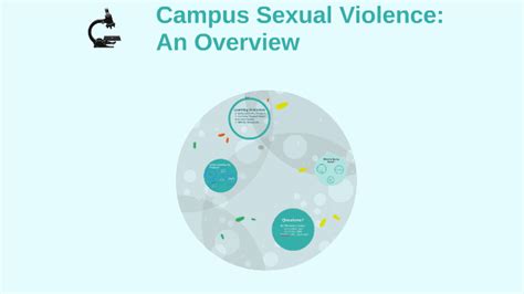 Campus Sexual Violence An Overview By
