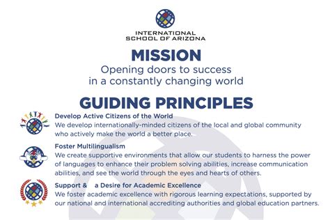 Vision Mission And Guiding Principles