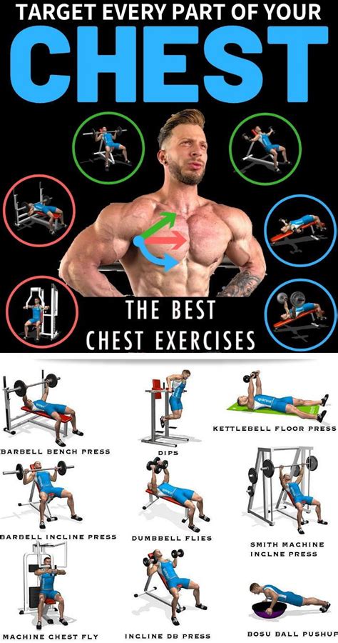 The Chest Workout To Build A Bigger Stronger And Wider Chest