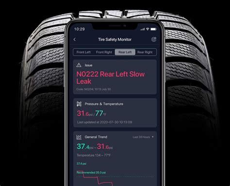 Zus Smart Tire Pressure Monitoring System Nonda