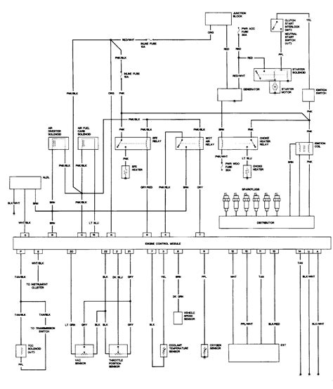1984 Gmc S15 Wiring Diagram