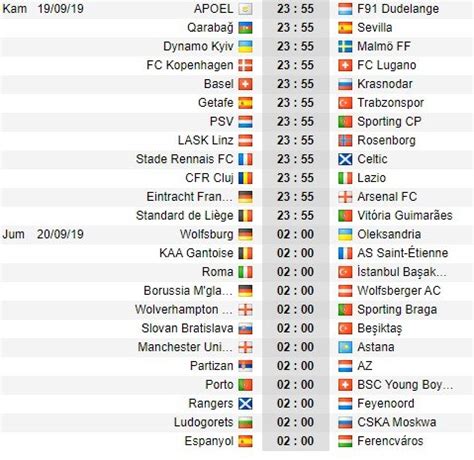 The official home of the uefa europa league on facebook. Jadwal Lengkap Matchday 1 Liga Europa Nanti Malam, Ada Man ...