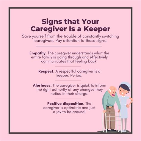 Home With Images Caregiver Understanding Feelings