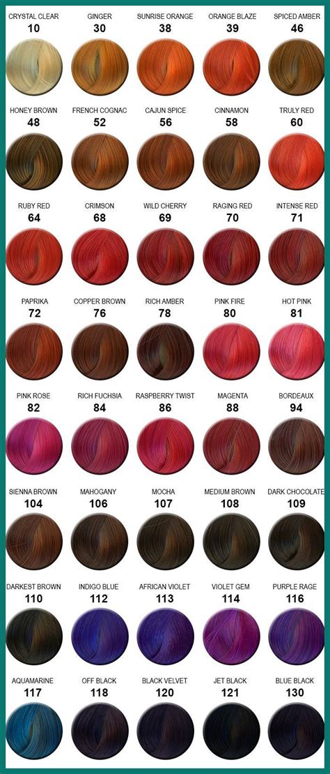 Wonderful ion red hair color chart with image of hair. Ion Color Chart : Ion Pedicure Color Chart Page 6 Line ...
