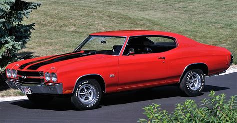 Seven Most Iconic Muscle Cars Of All Time