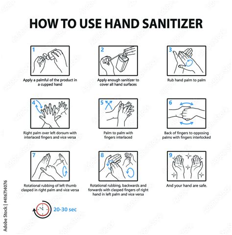 Vetor De How To Use Hand Sanitizer Properly How To Handrub Hand