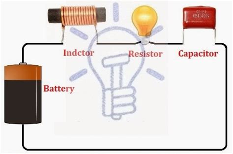 The 20 Types Of Electric Circuits Ultimate Guide In 2023 Linquip