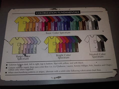 Organize clothes in closet by color. How I color-coordinate my closet! | Closet: Organize by ...