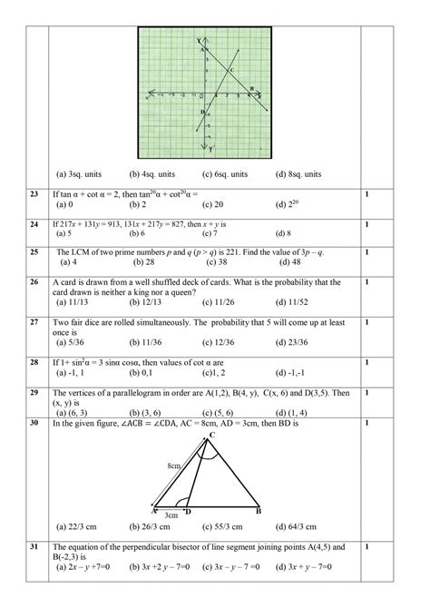 Cbse Class 10 Maths Standard Sample Paper In Mcq Format With Solutions