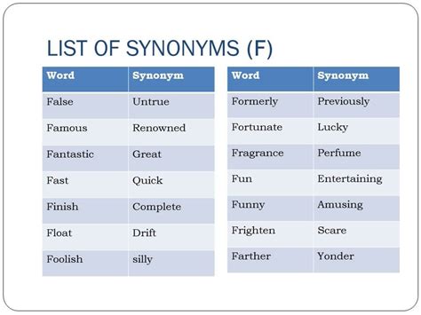 synonym-word-list-8 | Word list, Overused words, R words