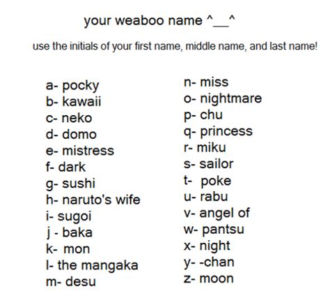 Japanese Names Anime Username Ideas Looking For A Cool Japanese Name