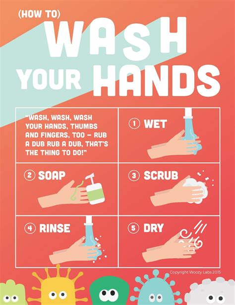 Is wealth poster making,healthy food drawings,healthy food drawing . For creating healthy hygiene habits for kids importance of ...