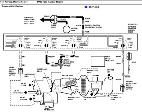 Explorer 1998 automobile pdf manual download. Recirculate in other modes? - Ford Truck Enthusiasts Forums