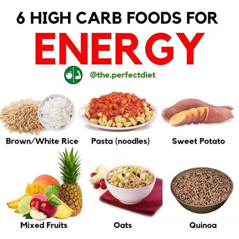 6 High Carbs Foods For Energy Get More Energy High Carb Foods