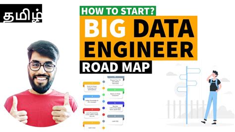 Big Data Engineering Road Map In தமிழ் Youtube