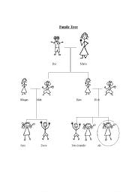 family tree worksheet esl worksheet  ecuateacher