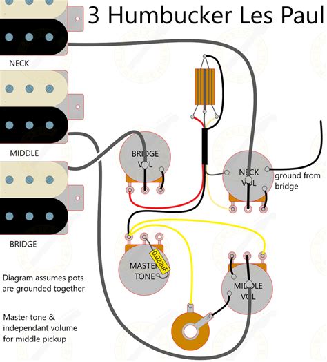 Gibson Les Paul 3 Pickup Wiring Diagram Yarn Now