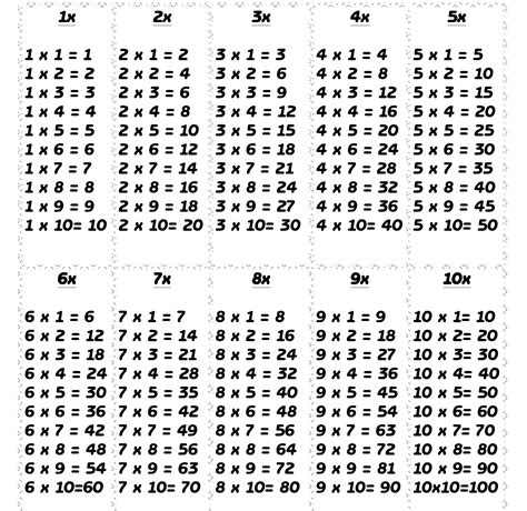 Los Matemáticos de Fajardo: Diversidad de ejercicios de ...
