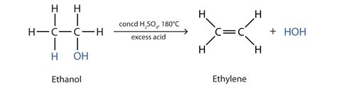 Reactions Of Alcohols The Basics Of General Organic And