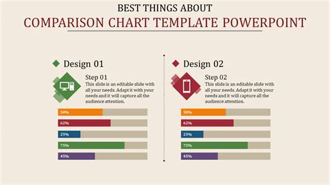 Comparison Chart Powerpoint Ppt Template By Amuthaalwin On Deviantart