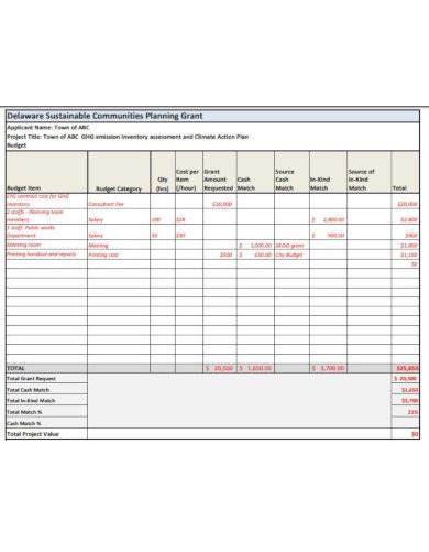 Sample Grant Budget Template Images
