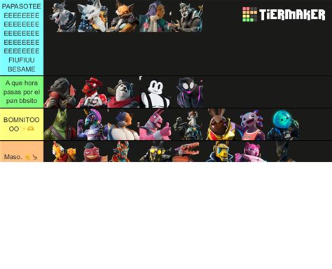 All Furry Fortnite Characters November 2023 Tier List Community