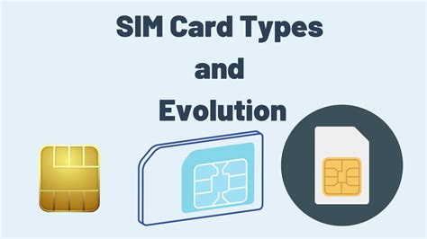 Sim Card Types Evolution