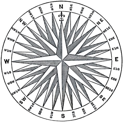 Cool Compass Rose Drawings