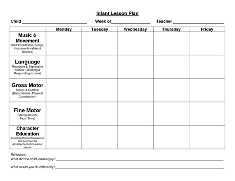 Monthly Lesson Plan Template 2019 Lesson Plans For Toddlers