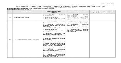 Kew.ps 1 (baru) by mohd asmariza che. MOshims: Borang Kew Ps 10 Terkini