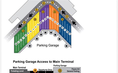 Seatac Parking Garage Rates Dandk Organizer