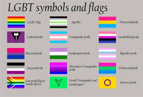Lgbt Symbols And Flags — Stock Vector © Kalinaekaterina123
