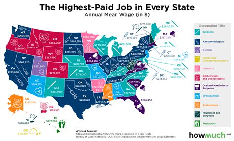 미국 주별 평균 소득 위 직업 오르비