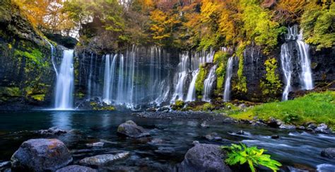 Desktop Wallpaper Exotic And Beautiful Nature Waterfall River Stream