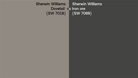 Sherwin Williams Dovetail Vs Iron Ore Side By Side Comparison