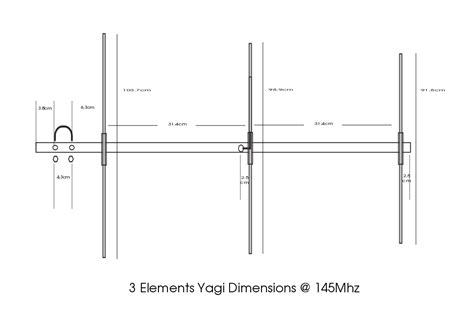3 Elements Yagi Lightweight End Mount Antenna By Panda Build Dw1zws