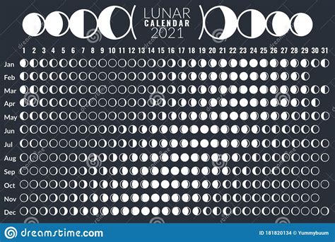 Isha foundation lunar calendar including program and event schedule at the isha yoga center, with dates of various lunar phases such as pournami, . Moon Calendar 2021 | Printable Calendars 2021