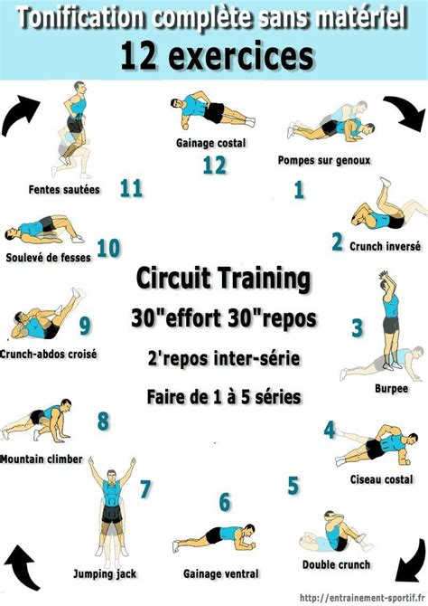circuit training 12 exercices programme musculation maison programme musculation programme