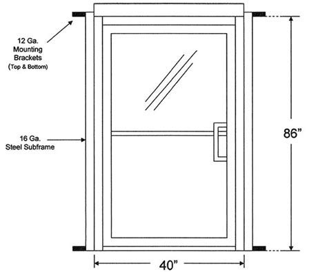 Measure Rough Opening For Commercial Glass Storefront Doors