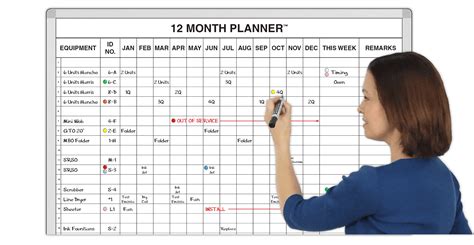 12 Month Preventive Maintenance Planner