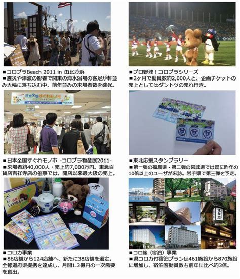 そりゃ笑うわな ちんぽでしょ。 草 椎名もも 小学生6年ででカチンのおれとろう 目瞑れば抜ける スーパーで流れてそうなbgmで草www 何歳だろ～? コロプラ、2011年のO2O（オンラインtoオフライン）活動の結果を ...