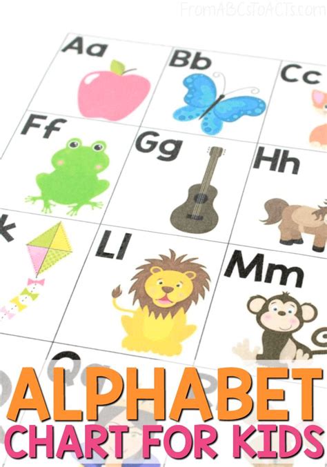 Printable Alphabet Chart From Abcs To Acts Alphabet Printables
