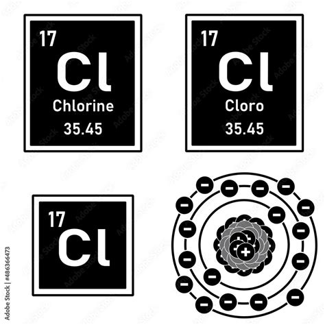 Icon Of The Element Chlorine Of The Periodic Table With Representation