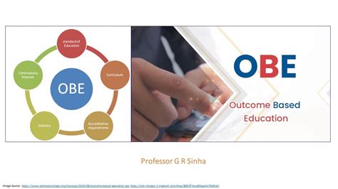 Outcome Based Education Obe Youtube
