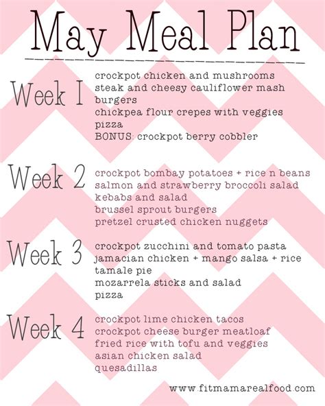 May Meal Plan No Recipe Dinners Fit Mama Real Food