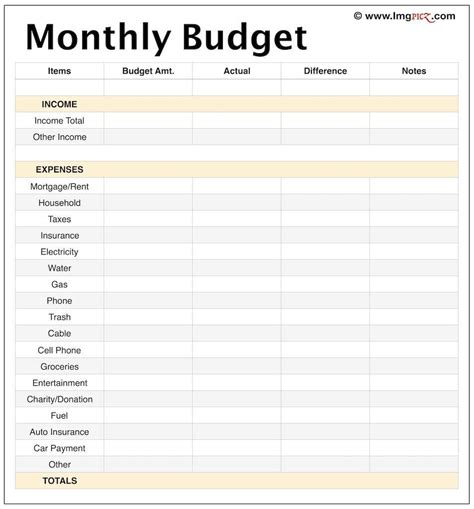 Free Basic Budget Worksheet Kloglass