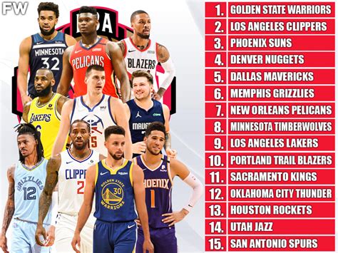 The Best And The Worst Teams In The Western Conference For The 2022 23