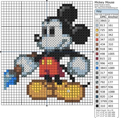 Mickey Mouse Mickey E Minie Mickey Mouse Hama Beads Perler Bead