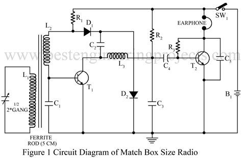 Smallest Radio Circuit Using Two Transistors Engineering