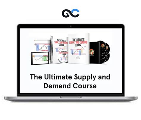 Colibri Trader The Ultimate Supply And Demand Giga Courses